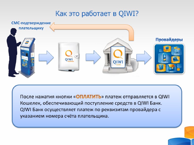 Сервис для агентов "Мой провайдер"